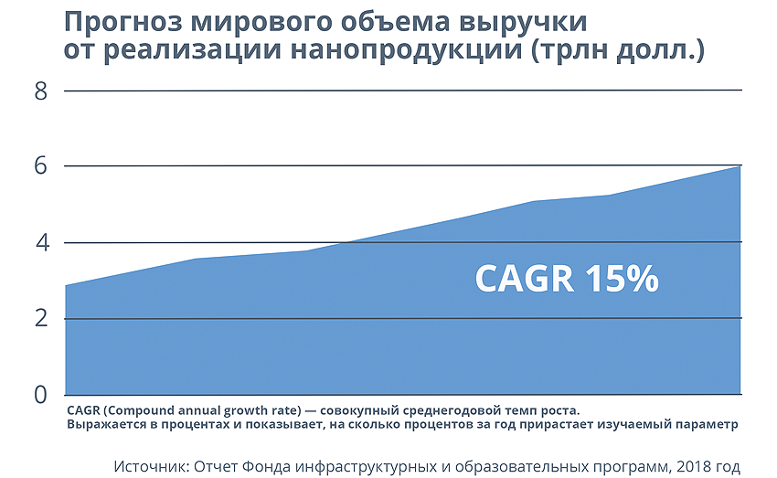 АМФ ГРАФ3.png