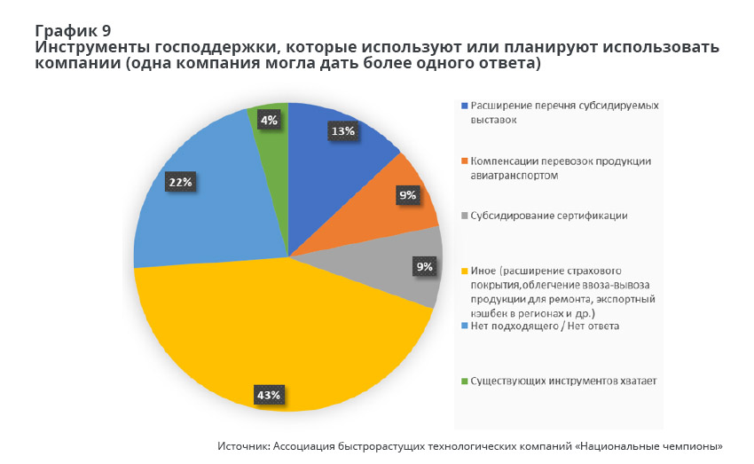ЭКСП ГРФ 9.jpg