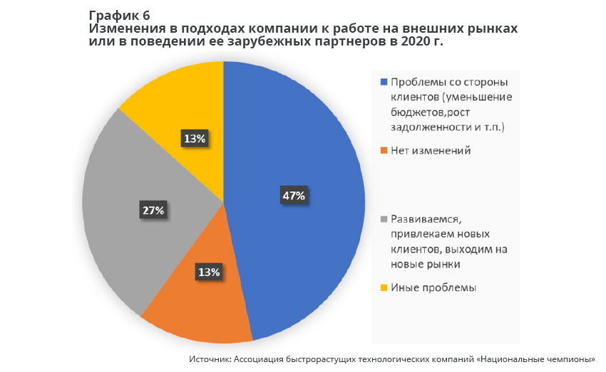 ЭКСП ГРФ 6.jpg