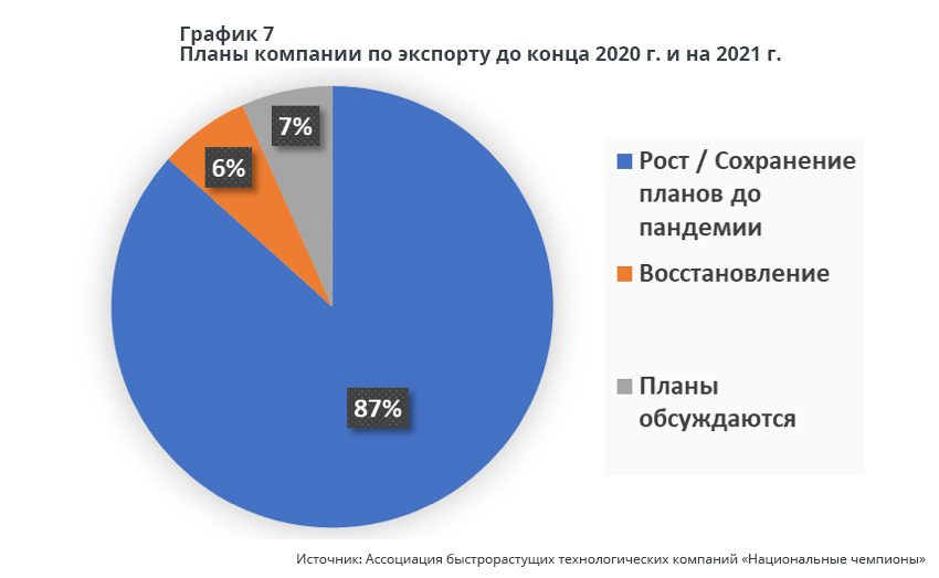 ЭКСП ГРФ 7.jpg