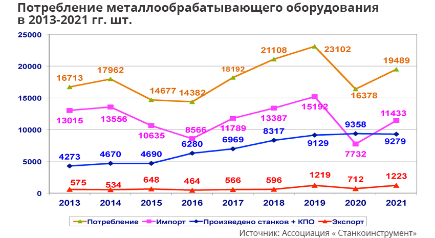 СТАНКИ ГРАФ 2.jpg