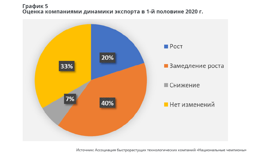 ЭКСП ГРФ 5.jpg
