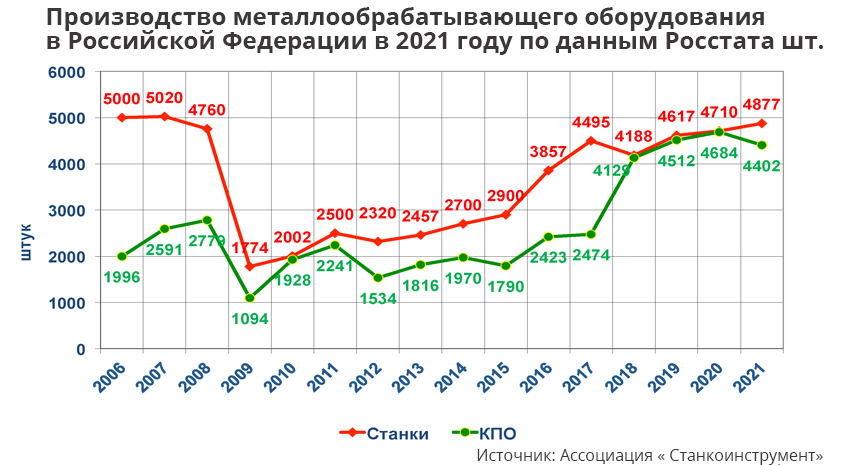 СТАНКИ ГРАФ 1.jpg