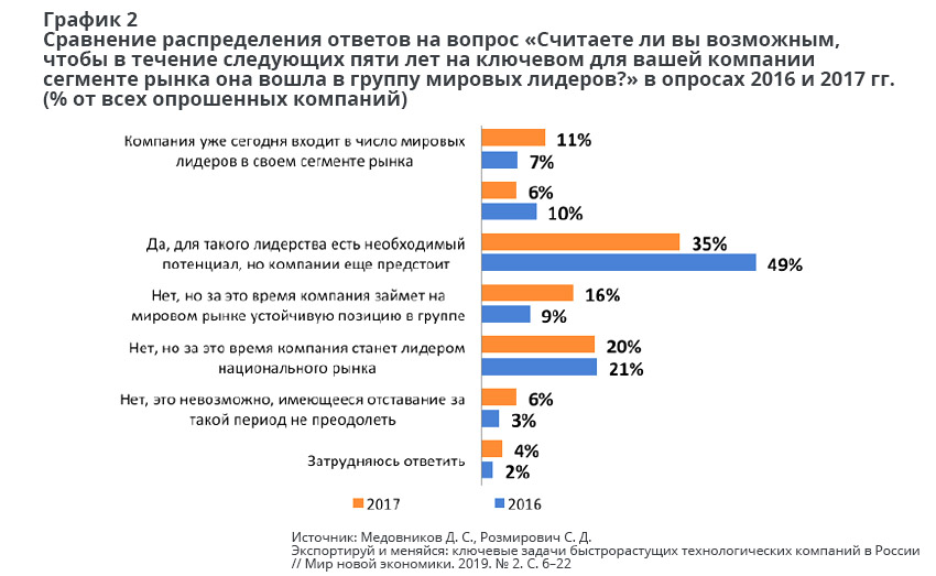 ЭКСП ГРФ 2.jpg