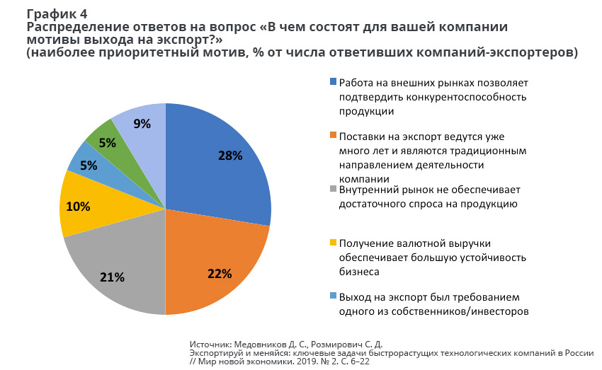 ЭКСП ГРФ 4.jpg