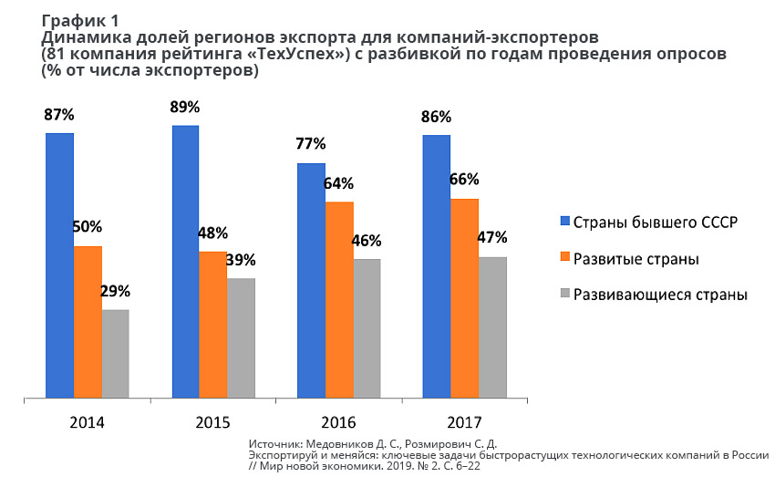 ЭКСП ГРФ 1.jpg