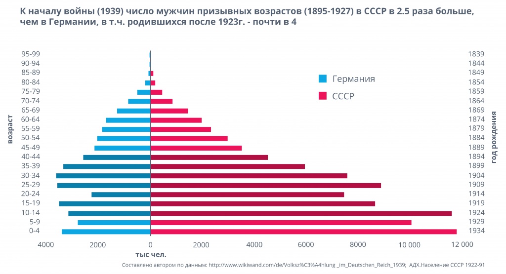 ПРИЗЫВ ВОЗРСТ.jpg