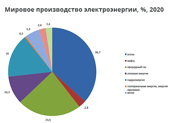 ГРАФИК.jpg