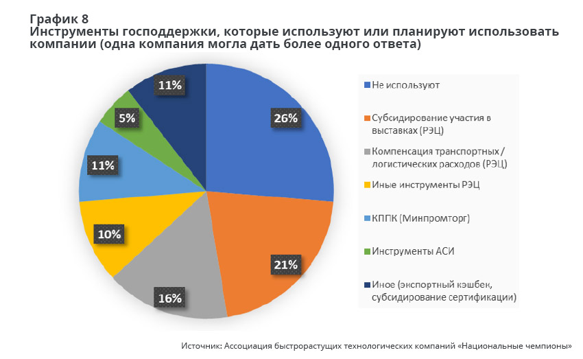 ЭКСП ГРФ 8.jpg