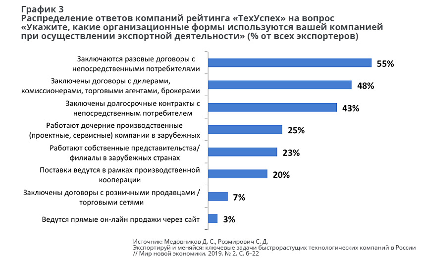 ЭКСП ГРФ 3.jpg