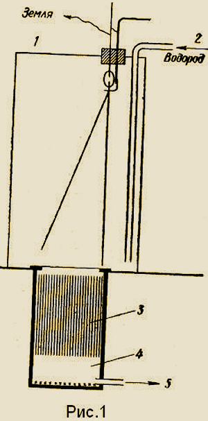 РЕЗЕРФ РИС1.png РЕЗЕРФ РИС1.png