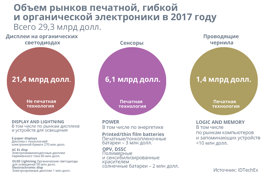 ПЛАСТ ЛОДЖ ГРАФ2.png