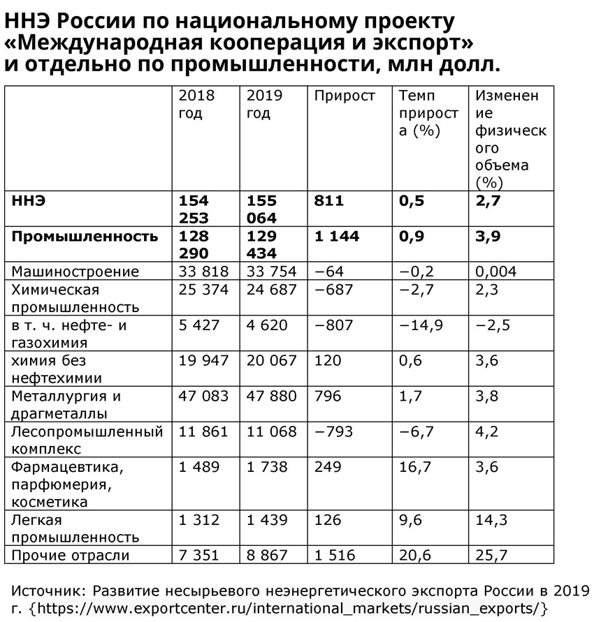 ЭКСПОРТ ТАБЛ.jpg