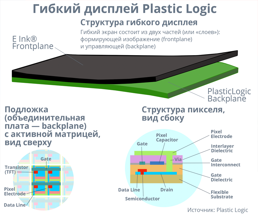 ПЛАСТ ЛОДЖ СХЕМА.png